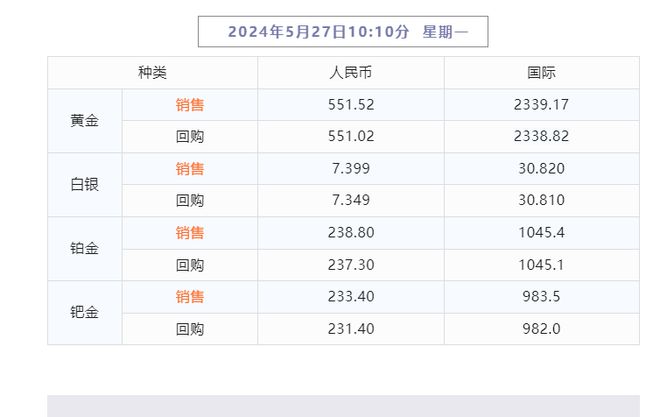 新澳天天开奖资料大全最新54期,高度协调策略执行_铂金版X3.8.97