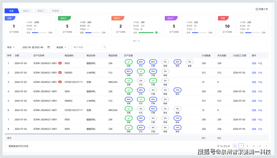 管家婆精准一肖一码100%l？,重要性解释落实方法_静态版I9.8.644