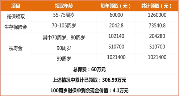 2024年开奖结果新奥今天挂牌,最新核心解答落实_储蓄版M5.7.319