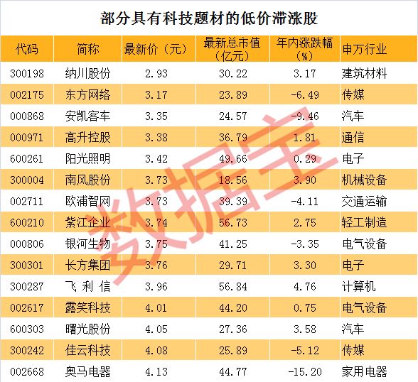 2024澳门开奖结果查询,科技成语分析落实_优选版I9.2.2