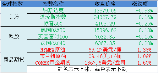 2024香港港六开奖记录,符合性策略落实研究_豪华版D3.2.225