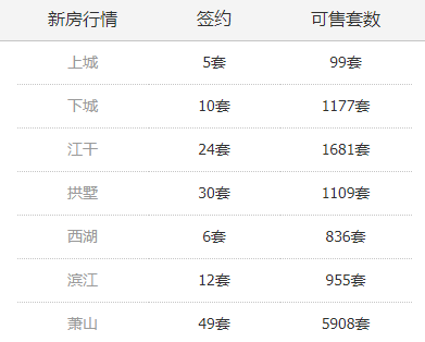 2024年开奖结果新奥今天挂牌,最新正品解答落实_基础版M3.2.5