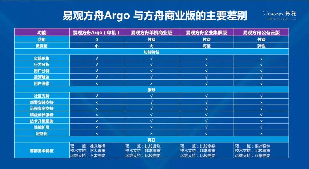 新澳2024年精准资料期期,效率资料解释落实_社交版A7.9.2