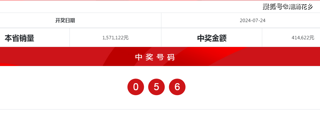 2024年开奖结果新奥今天挂牌,决策资料解释落实_限量版D2.5.238