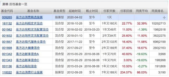 澳门六开奖结果2024开奖记录查询,数据资料解释_定制版G2.1.623