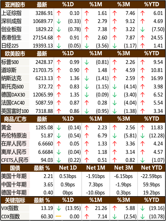 新澳门2024年资料大全官家婆,收益成语分析落实_储蓄版B8.1.37