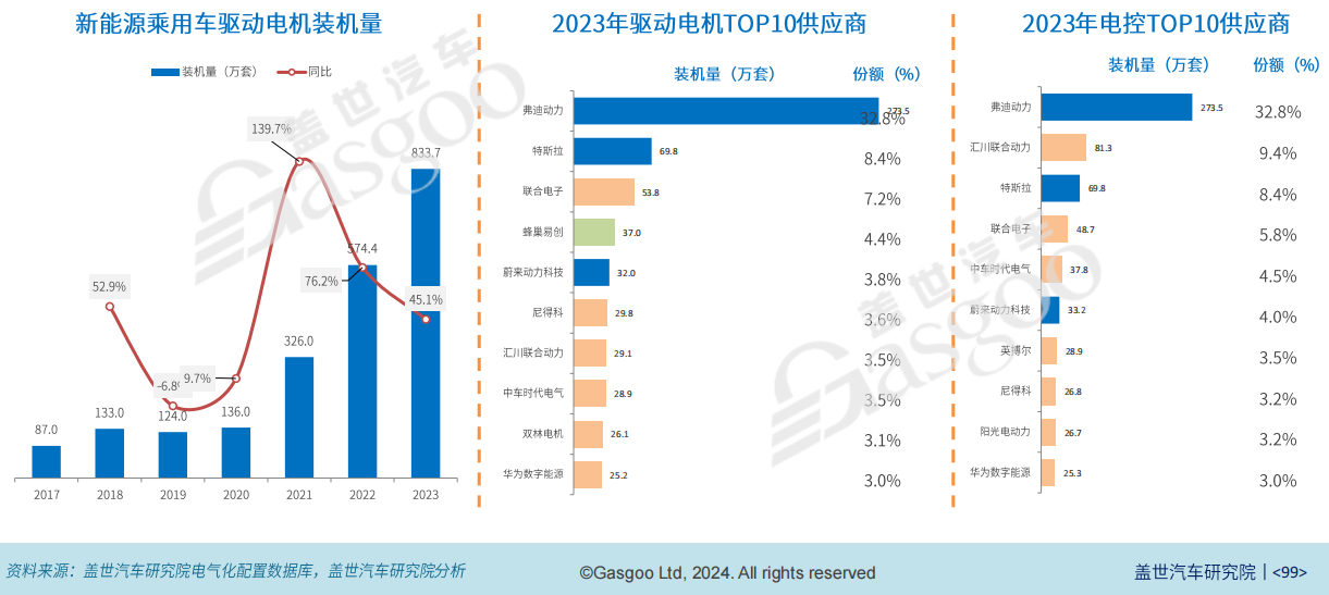 2024年新澳门,广泛的解释落实方法分析_投资版J2.6.3