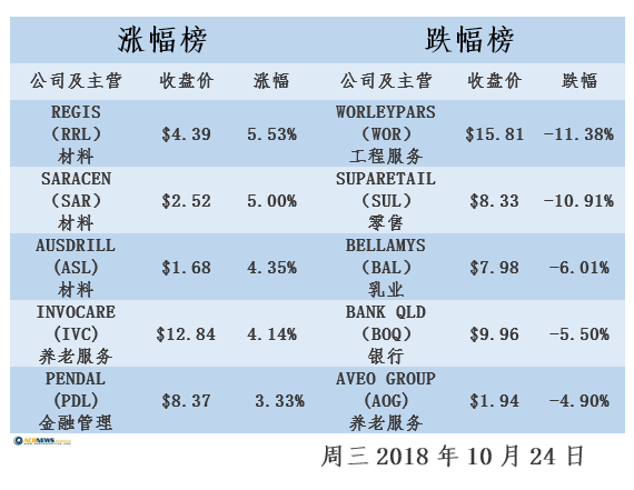 新澳资料免费长期公开吗,科技成语分析落实_完整版M4.2.2