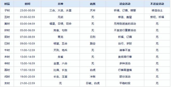 2024年正版资料免费大全,准确资料解释落实_轻量版Q5.9.26