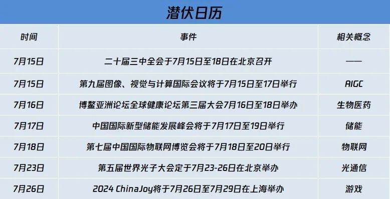 新奥天天免费资料单双,长期性计划落实分析_AR版O6.2.548