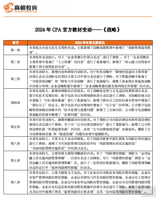 香港资料大全正版资料2024年免费,效率资料解释落实_储蓄版Y4.3.37