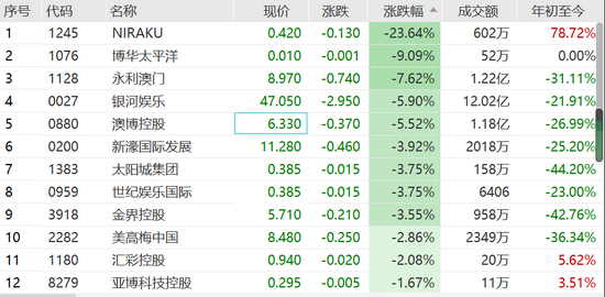 2023澳门码今晚开奖结果记录,广泛的关注解释落实热议_娱乐版X2.4.2