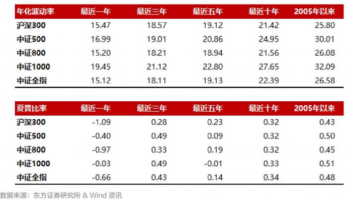 新澳历史开奖最新结果查询今天_收益成语分析落实_工具版O22.9