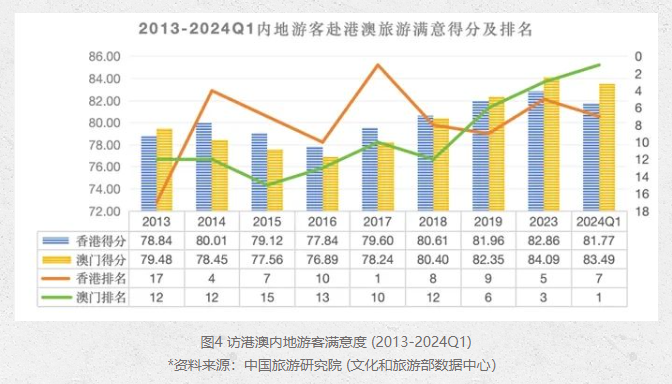 新澳门最快开奖结果开奖_绝对经典解释落实_钻石版N84.2