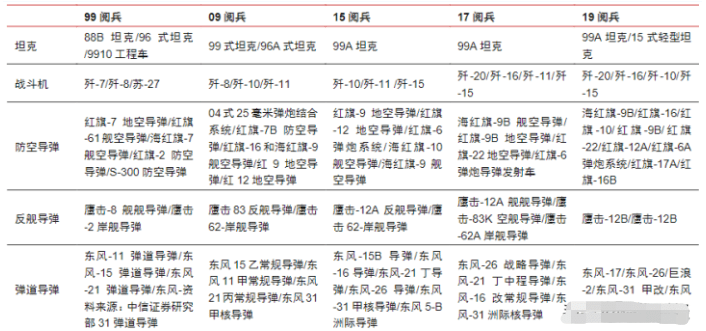 澳门六开奖结果2023开奖记录_最佳精选解释落实_网红版P3.9.1