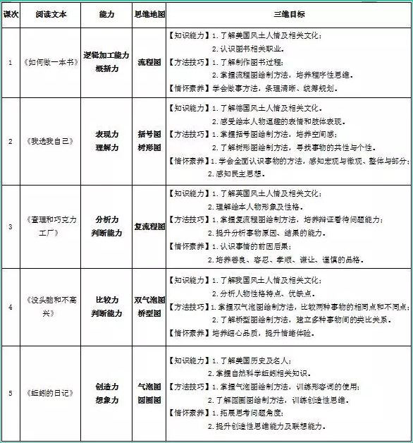 新奥精准资料免费提供510期_创造力策略实施推广_免费版S65.48