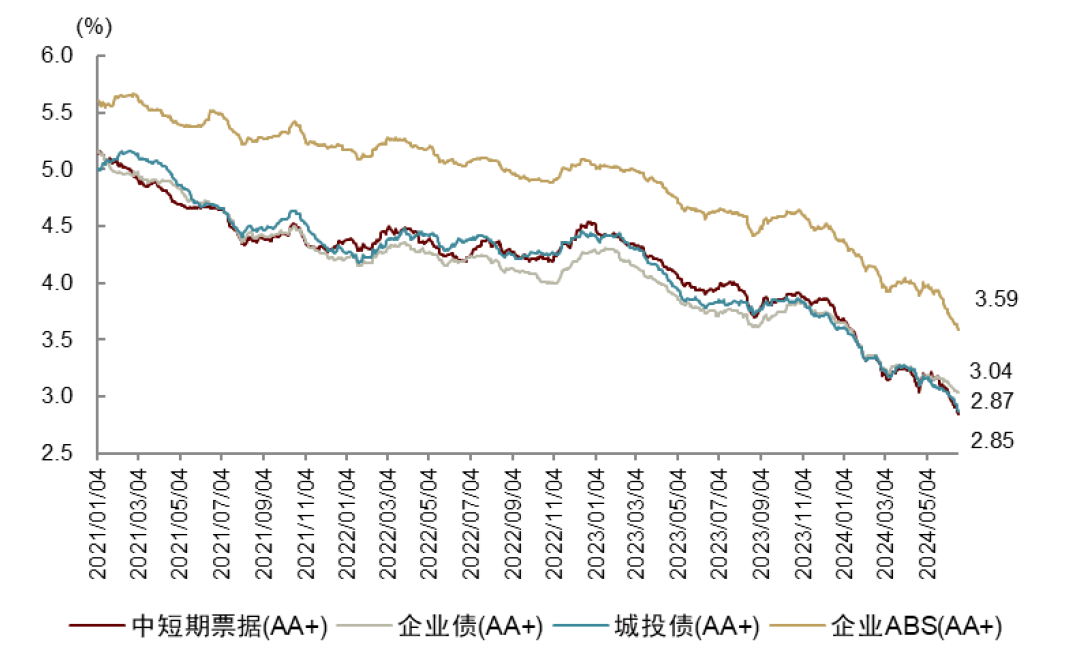 2024新澳门的资料大全_决策资料解释落实_标配版F6.4.2