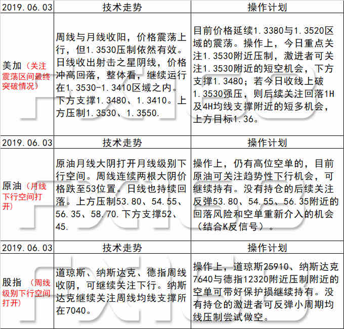 热点 第411页