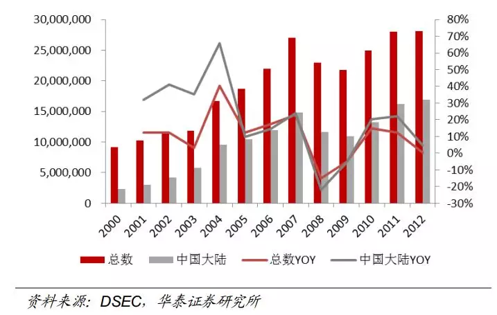 新澳门最快开奖结果开奖_高度协调策略执行_开发版I86.238