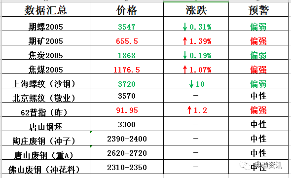 新澳历史开奖最新结果查询今天_最佳精选解释落实_尊贵版Q23.551