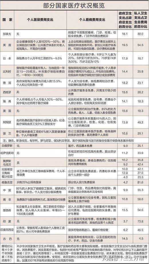 2024全年资料免费大全_最佳实践策略实施_轻量版O94.785