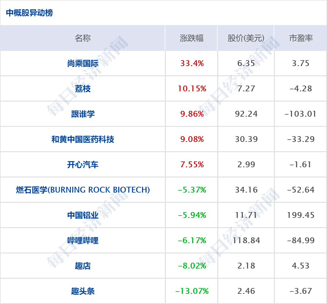 2024年开奖结果新奥今天挂牌_综合性计划落实评估_钻石版F53.869