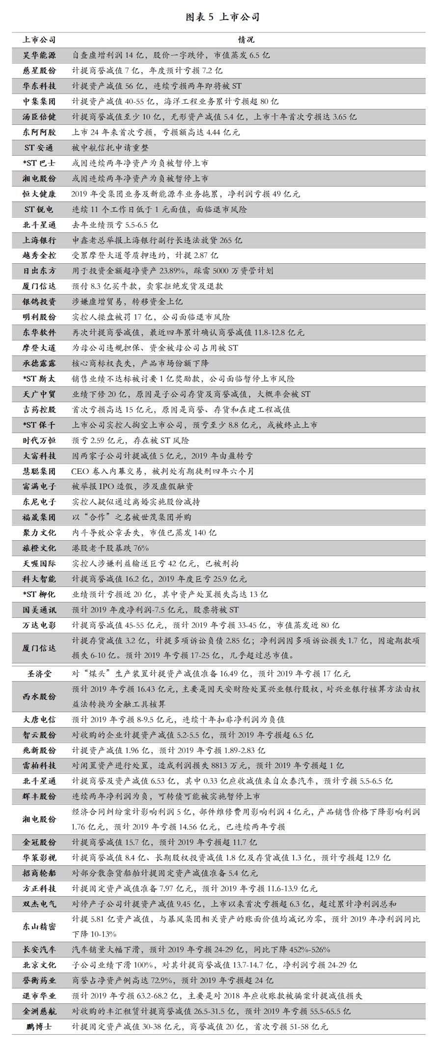 今日 第409页