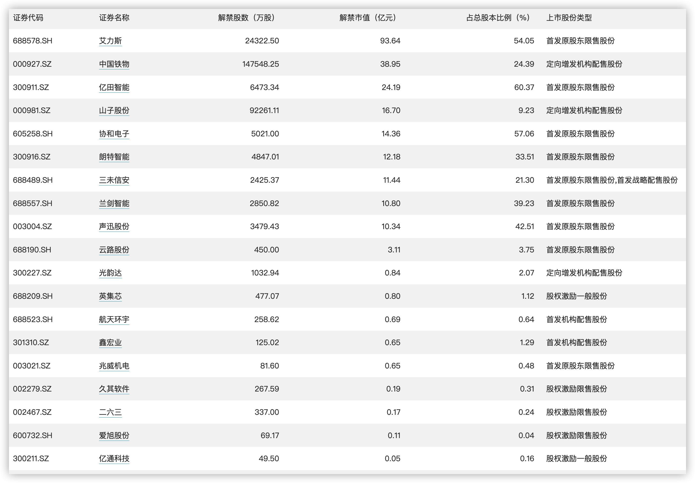 2024新奥开奖记录39期_长期性计划落实分析_旗舰版S49.9