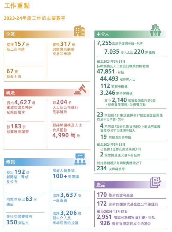 香港2024正版免费资料_最新答案解释落实_试用版M37.9