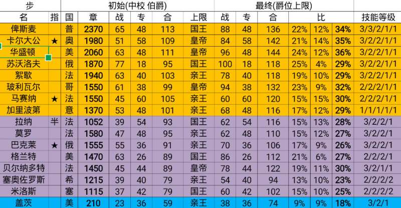 新澳门开彩开奖结果历史数据表_诠释解析落实_精简版K2.3.7