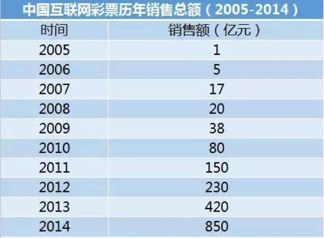 2023年澳门天天彩开奖记录_正确解答落实_钻石版M49.97