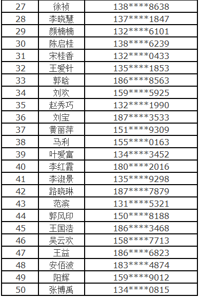 新澳门一码一肖一特一中_最新正品解答落实_基础版R7.4.75