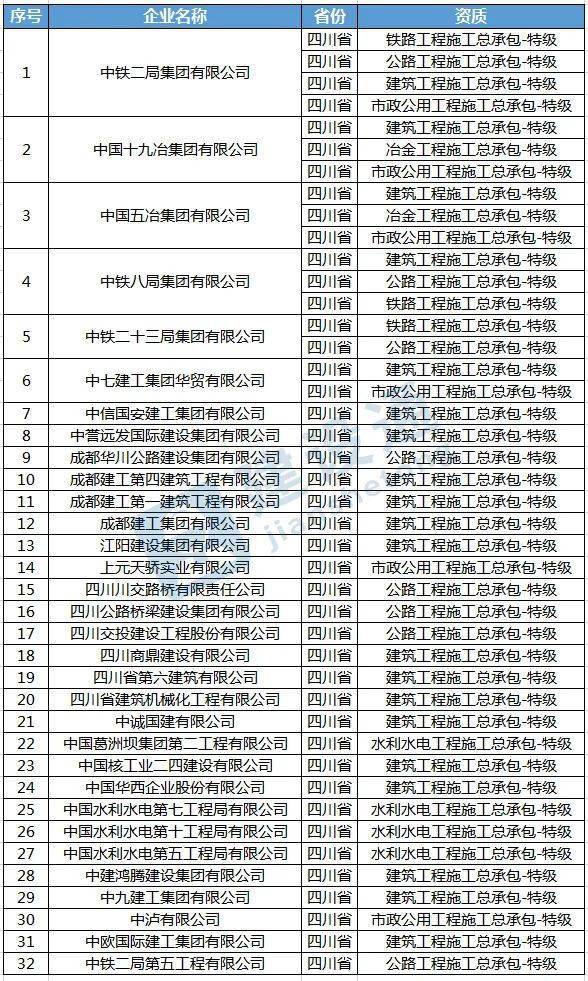 三肖必中特三肖三码官方下载_可持续发展实施探索_AR版Z7.3.552