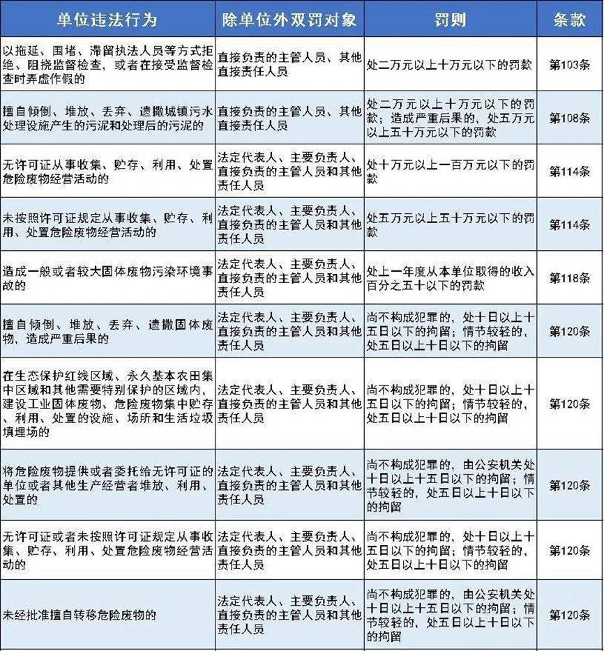 新澳精准资料免费提供_正确解答落实_专业版P32.53