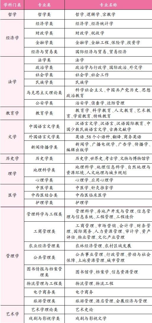 2024年正版资料免费大全_专业解答实行问题_标准版S2.9.4