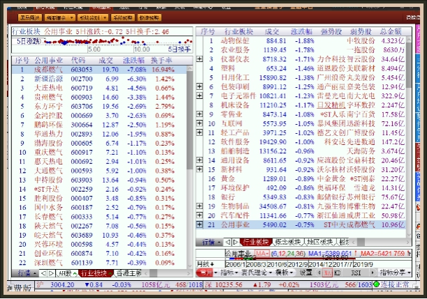 热点 第407页