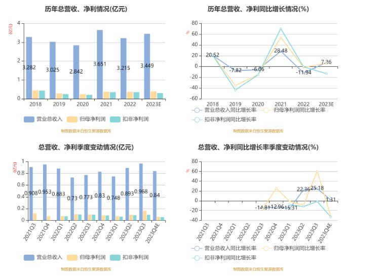 新澳2024年精准资料期期_长期性计划落实分析_云端版N38.6