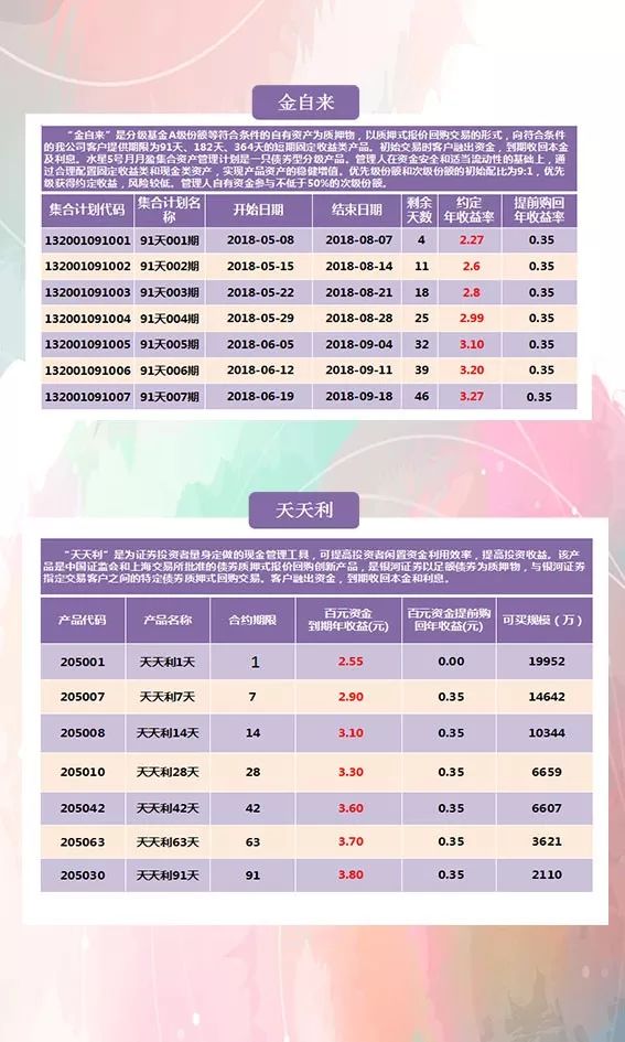 2024澳门天天开好彩大全53期_重要性解释落实方法_理财版T1.1.32