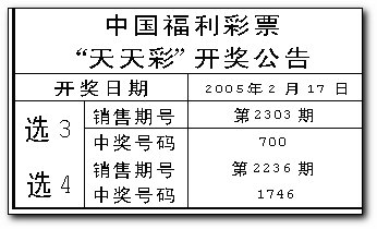 2023年澳门天天彩开奖记录_涵盖了广泛的解释落实方法_标配版P3.7.3