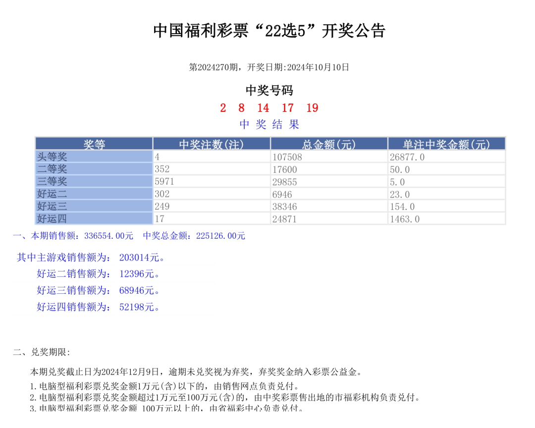 2024年开奖结果新奥今天挂牌_广泛的关注解释落实热_手游版I22.19