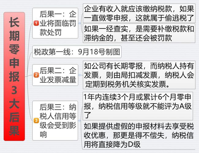 新澳今天最新资料晚上出冷汗_收益成语分析落实_高级版O58.4