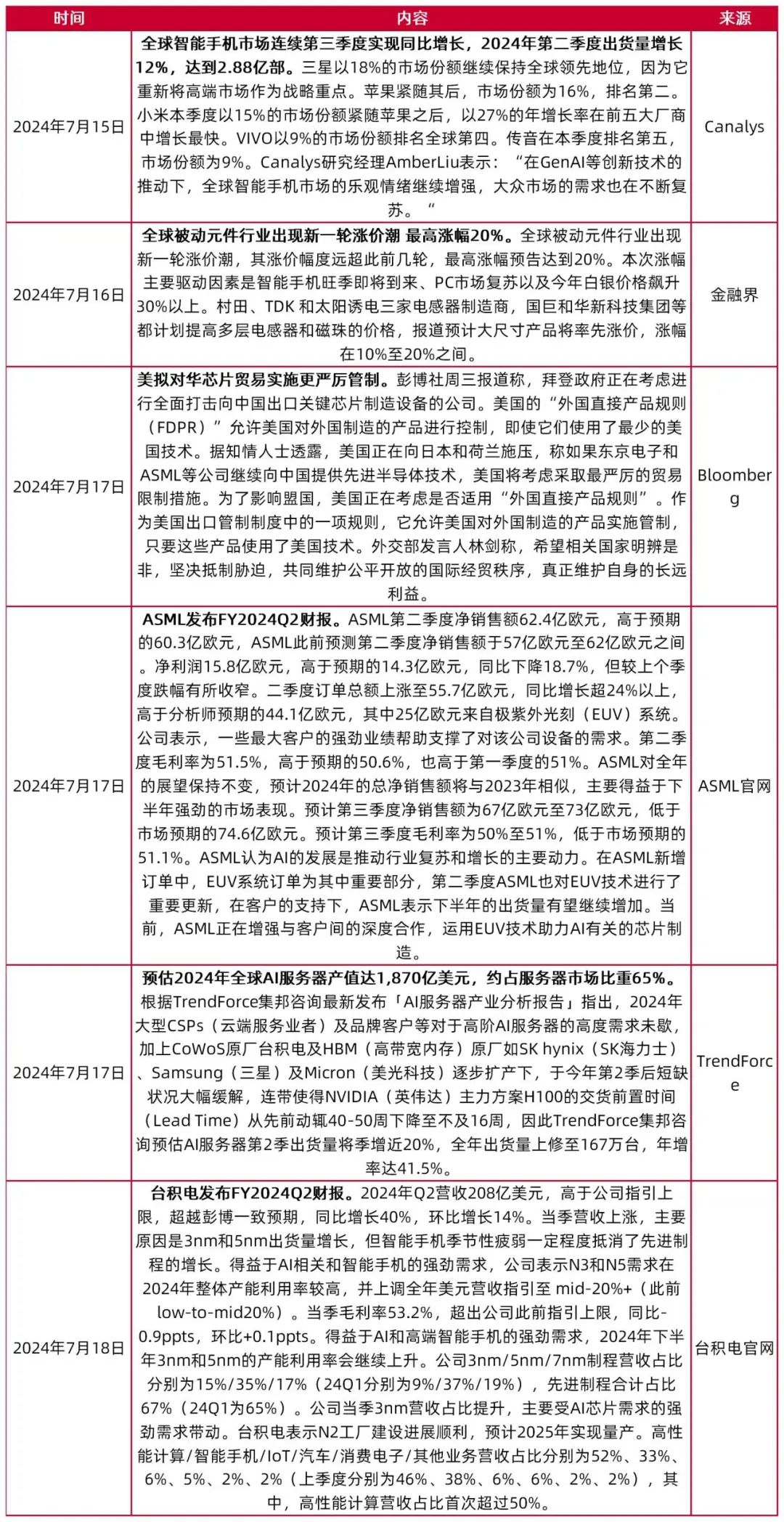 2024澳彩管家婆资料传真_广泛的解释落实方法分析_完整版H79.1