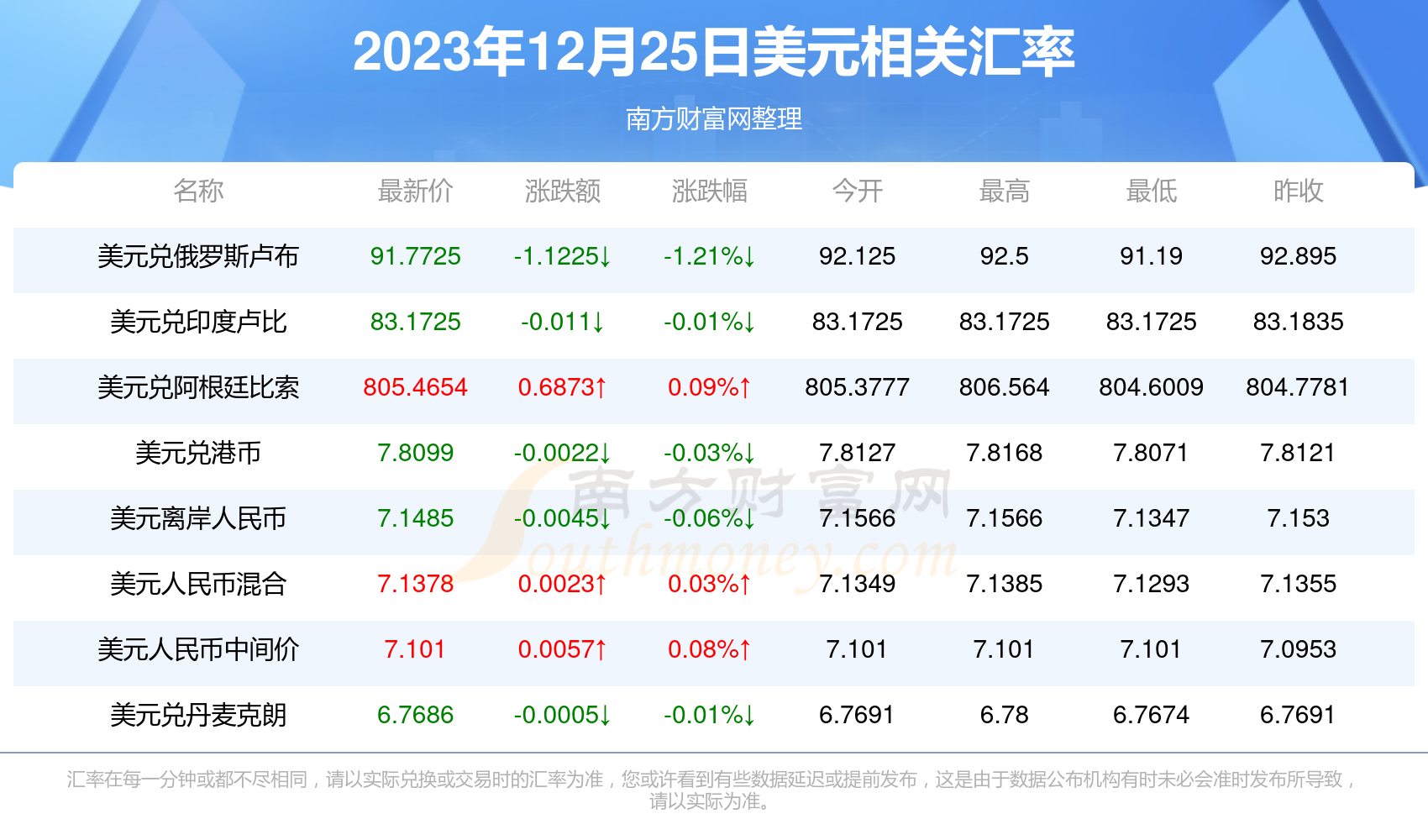 新澳历史开奖最新结果查询今天_准确资料解释落实_升级版F5.2.359