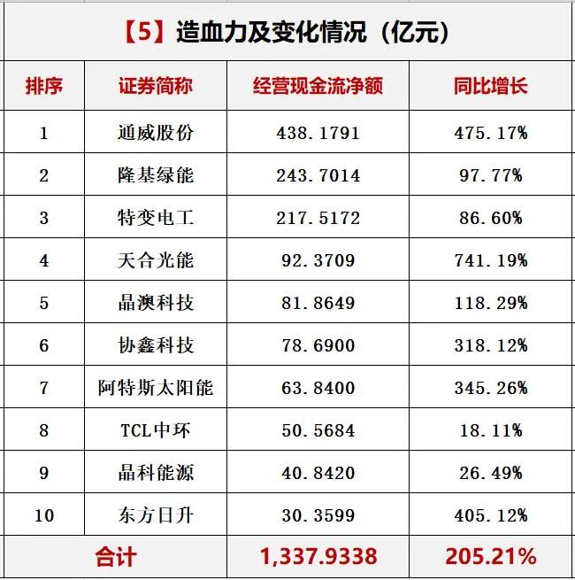 新澳门开彩开奖结果历史数据表_涵盖了广泛的解释落实方法_创新版S31.48