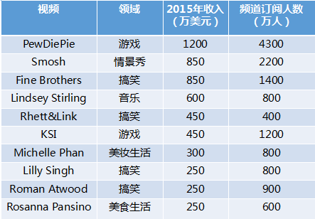 2024澳门天天开好彩大全_收益成语分析落实_网红版E9.2.97