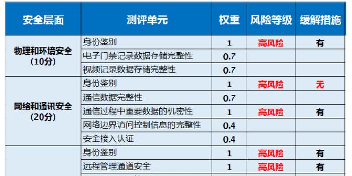 新闻 第406页