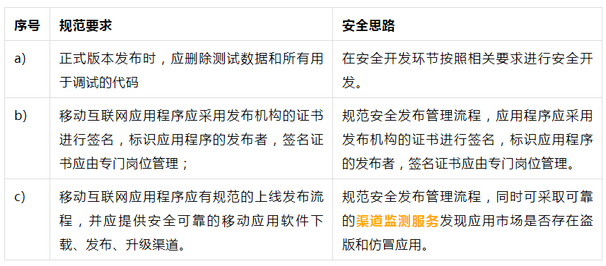 2024澳门资料大全正新版_最新答案解释落实_交互版T6.5.359