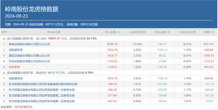 新澳开奖结果资料查询29期_广泛的解释落实支持计划_界面版H2.2.95