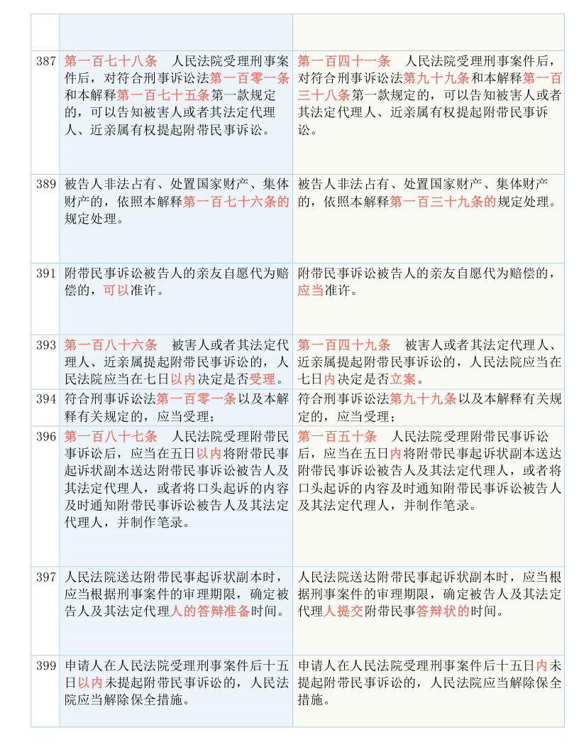 最准一肖一.100%准_决策资料解释落实_静态版F3.8.131