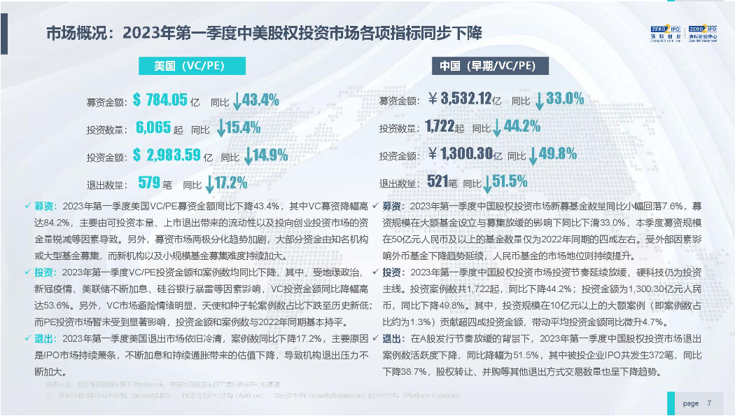 2024新澳免费资料大全_最新核心解答落实_轻量版A5.9.707